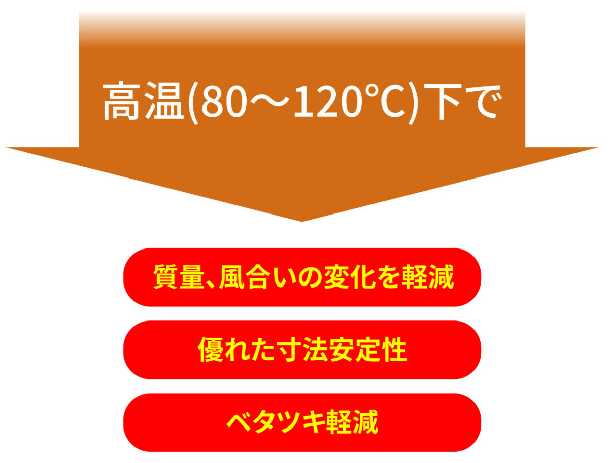 ターポキャンバス 耐熱シリーズ 2000-TN 平岡織染株式会社 | 株式会社 