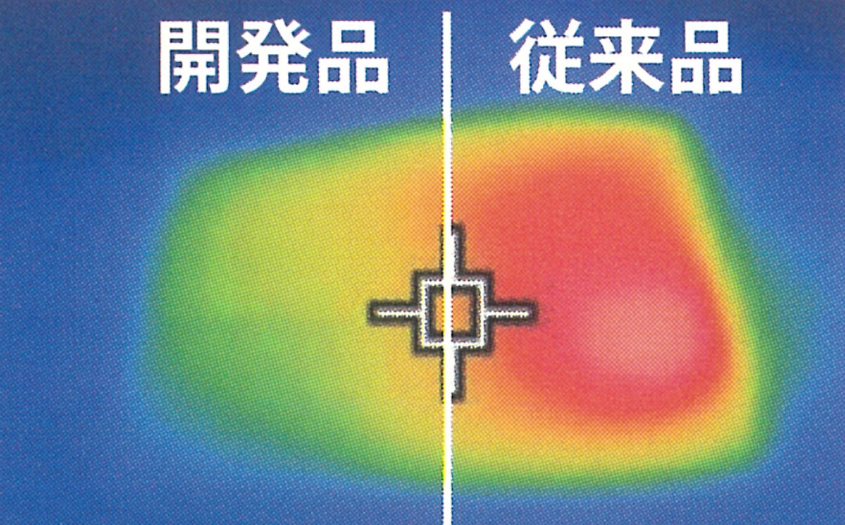 H-5530試験方法