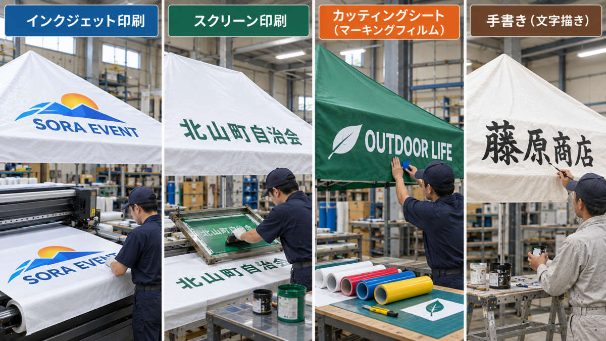 テント文字入れの加工手法比較(インクジェット印刷・スクリーン印刷・カッティングシート・手書き)