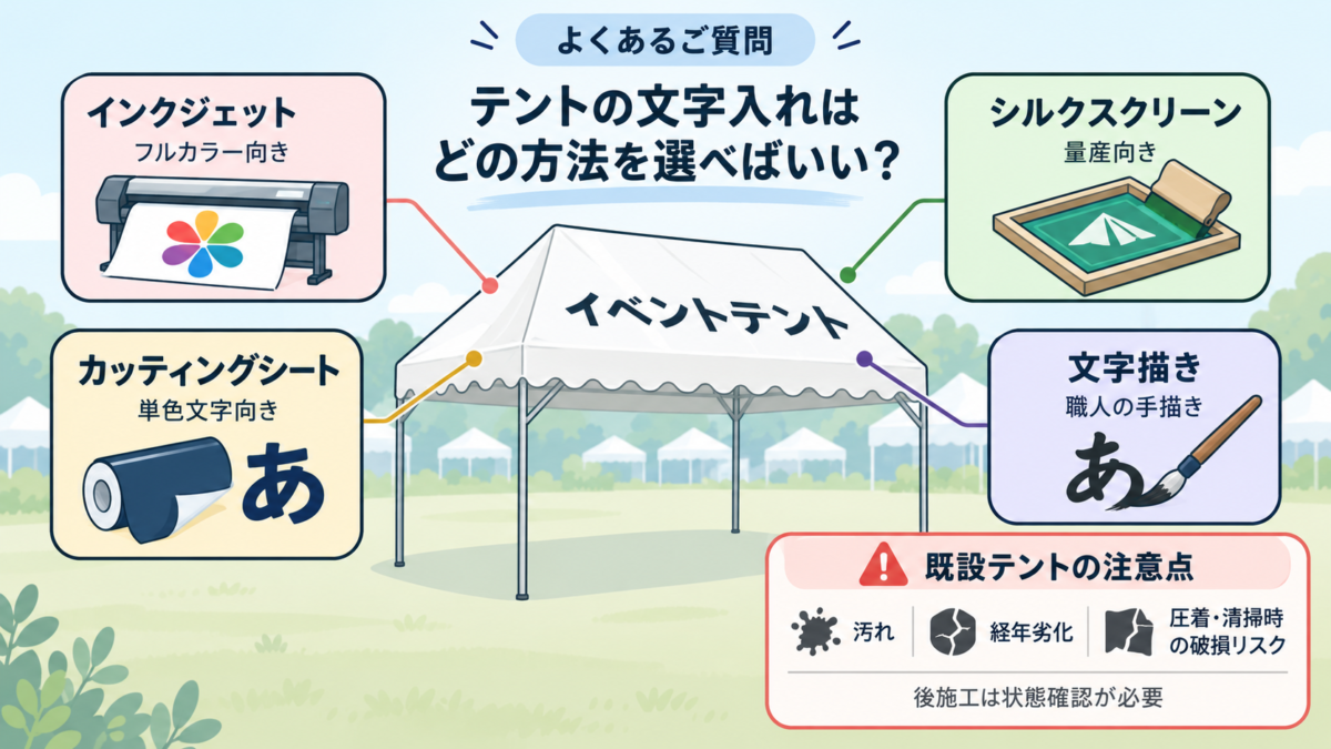 テント文字入れのよくある質問と既設テントへの後施工の注意点
